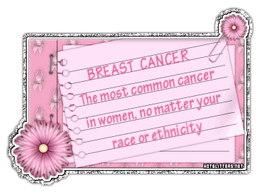 Breast Cancer Fact