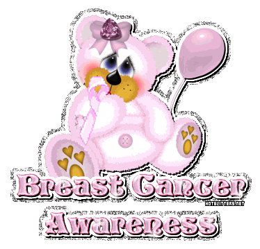 Awareness